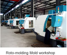 Rotomolding Molds Center