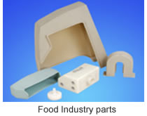 Food-Industry