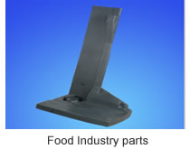 Food-Industry