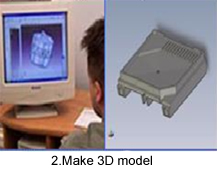 how-to-made-mould