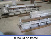 how-to-made-mould