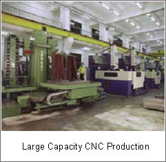 Large Capacity CNC Production