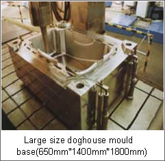 Large size dohouse mould base