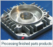 processing finished parts products